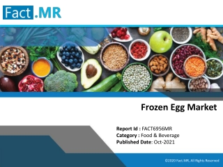 Frozen Egg Market-Fact.MR