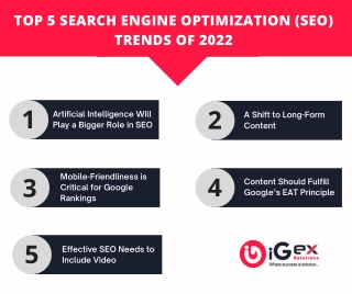 Top 5 Search Engine Optimization (Seo) Trends Of 2022