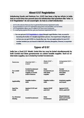 GST Registration in Jaipur