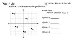 Frayer Model Relations and Functions