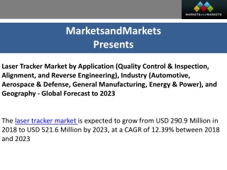 Laser Tracker Market Industry Analysis and Market Size Forecast to 2023