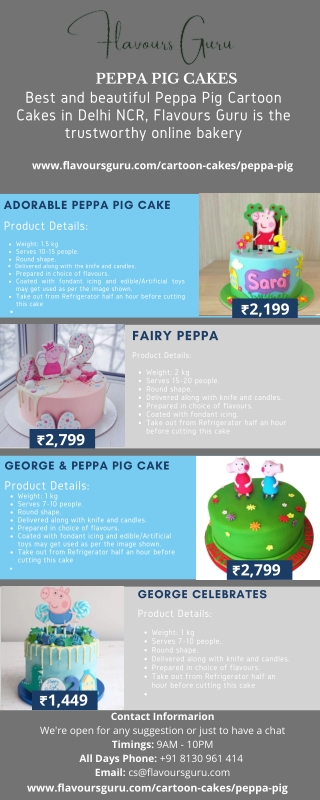 Order Now! Peppa Pig Cartoon Cakes Delivery in Delhi NCR - Flavours Guru