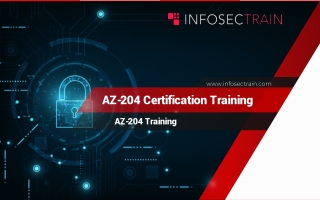 AZ-204 Online Exam Training