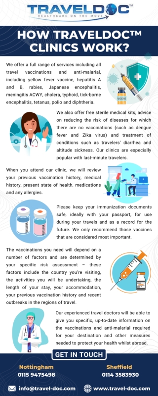 How TravelDoc™ clinics work?