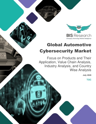 Automotive Cybersecurity Market