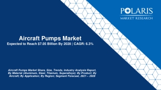 Aircraft Pumps Market