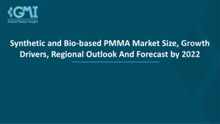 Synthetic and Bio-based PMMA Market