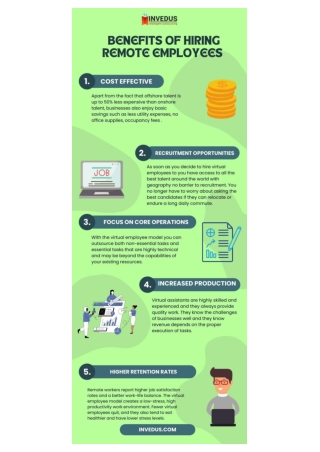 Benefits of Hiring Remote Employee India