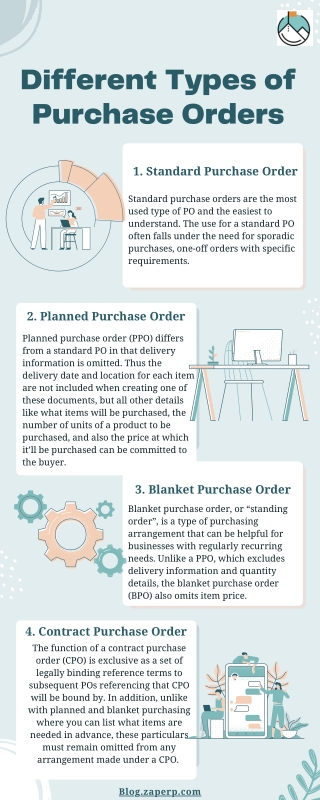 Different Types of Purchase Orders - Blog.zaperp.com
