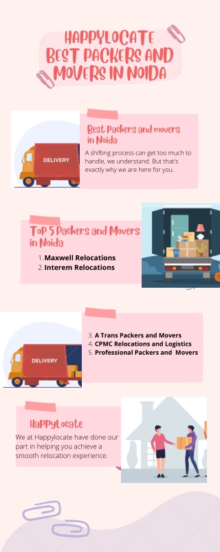 HappyLocate Best packers and Movers in Noida
