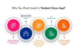 Why You Must Invest In Talabat Clone App