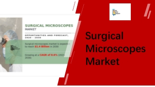 Surgical Microscopes Market Size PPT