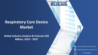 Respiratory Care Device Market