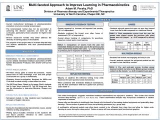 Multi-faceted Approach to Improve Learning in Pharmacokinetics Adam M. Persky, PhD Division of Pharmacotherapy and Exper