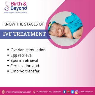 Stages of IVF treatment | Best Gynecologist in HSR Layout | Dr. Sunita Pawar