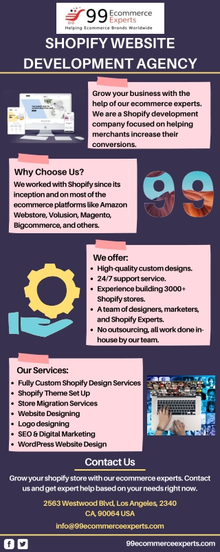 Shopify Website Development Agency