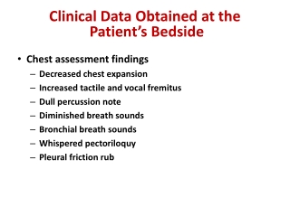 Lungs Abscess Clinical Data Obtained at the Patient’s Bedside - Dr Sheetu Singh