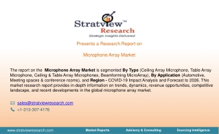 Microphone Array Market Trends, Dynamics & Market Insights