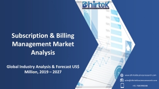 Subscription & Billing Management Market Analysis