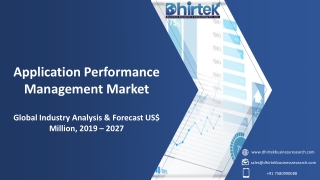 Application Performance Management Market