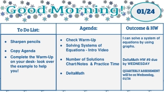 System of Equations by Graphing: Solutions on a Graph