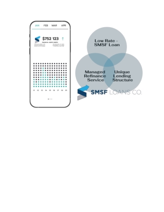 SMSF Loans Co