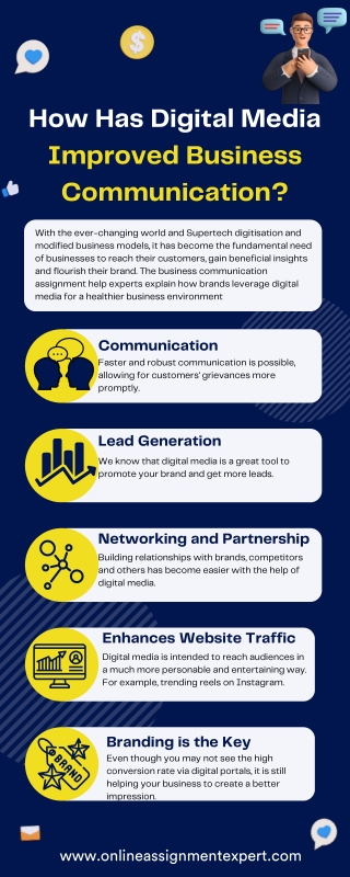 How Has Digital Media Improved Business Communication