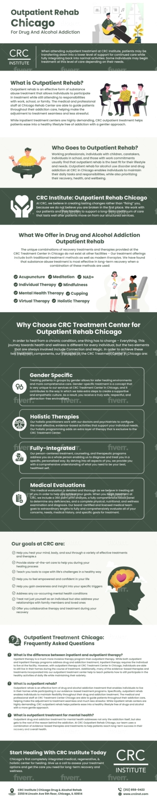 Outpatient Rehab Chicago