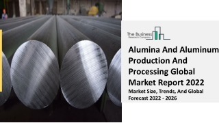 Alumina And Aluminum Production And Processing Market Size, Share 2031