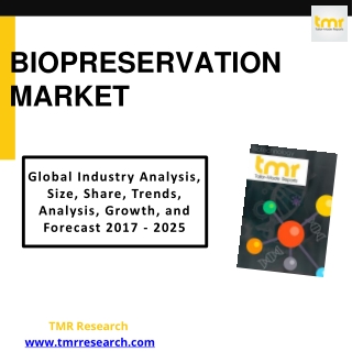 What is meant by biopreservation?