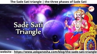 The Sade Sati triangle  the three phases of Sade Sati