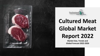 Cultured Meat Market Size, Key Developments And Growth Possibilities