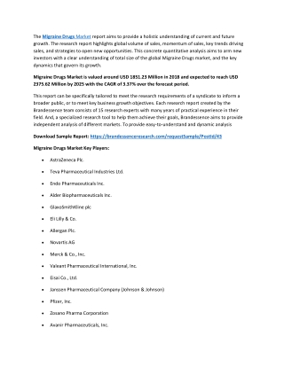 Migraine Drugs Market