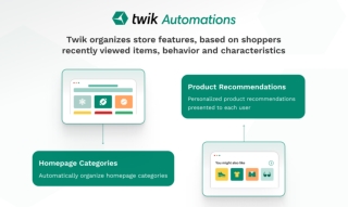 Personalization Solution