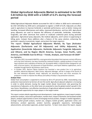 Global Agricultural Adjuvants Market is estimated to be US