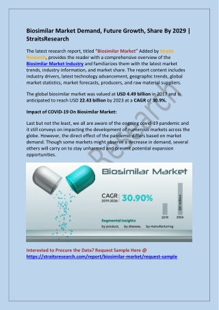 Biosimilar Market Analysis, Share By 2029 | StraitsResearch