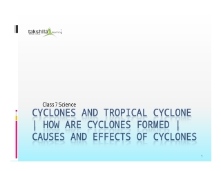 Cyclones and Tropical Cyclone class 7 science