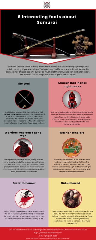 Interesting facts about Samurai