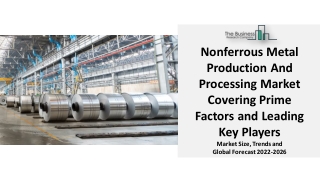 Nonferrous Metal Production And Processing Market Share, Trends, Industry