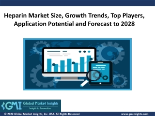 Heparin Market by Manufacturers, Regions, Type and Application Forecast to 2028