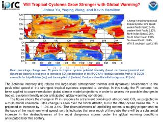 Will Tropical Cyclones Grow Stronger with Global Warming?