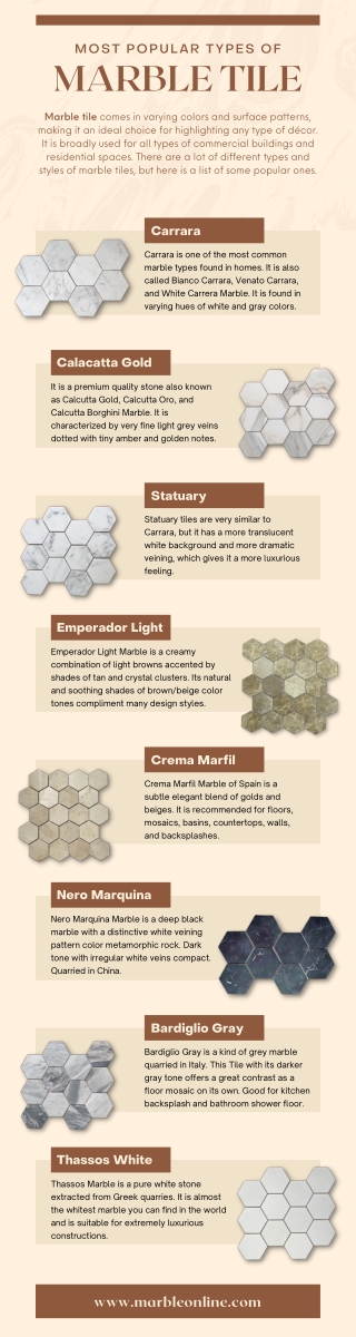 Most Popular Types of Marble Tile