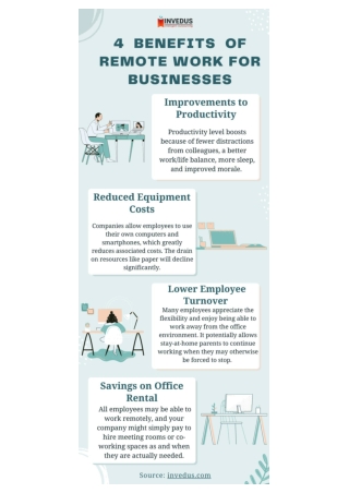 Top Benefits of Remote Working For Businesses