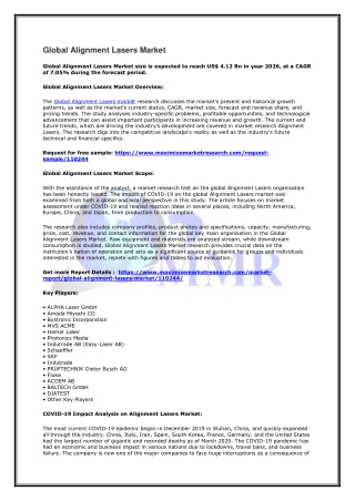 Global Alignment Lasers Market