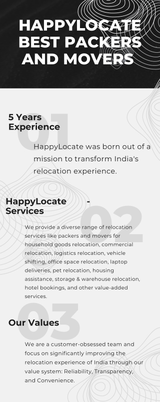 HappyLocate Best Packers and Movers