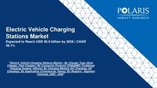 Electric Vehicle Charging Stations Market