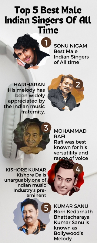 Top 10 Best Male Indian Singers Of All Time Info