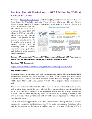 Electric Aircraft Market worth $27.7 billion by 2030 at a CAGR of 14.8%