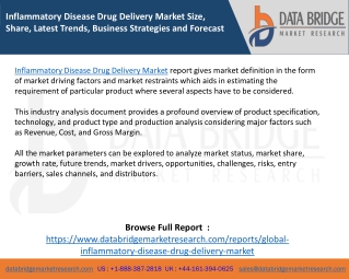 Inflammatory Disease Drug Delivery Market Size, Share, Latest Trends, Business Strategies and Forecast