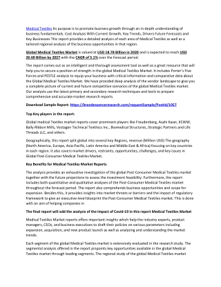 Medical Textiles Market